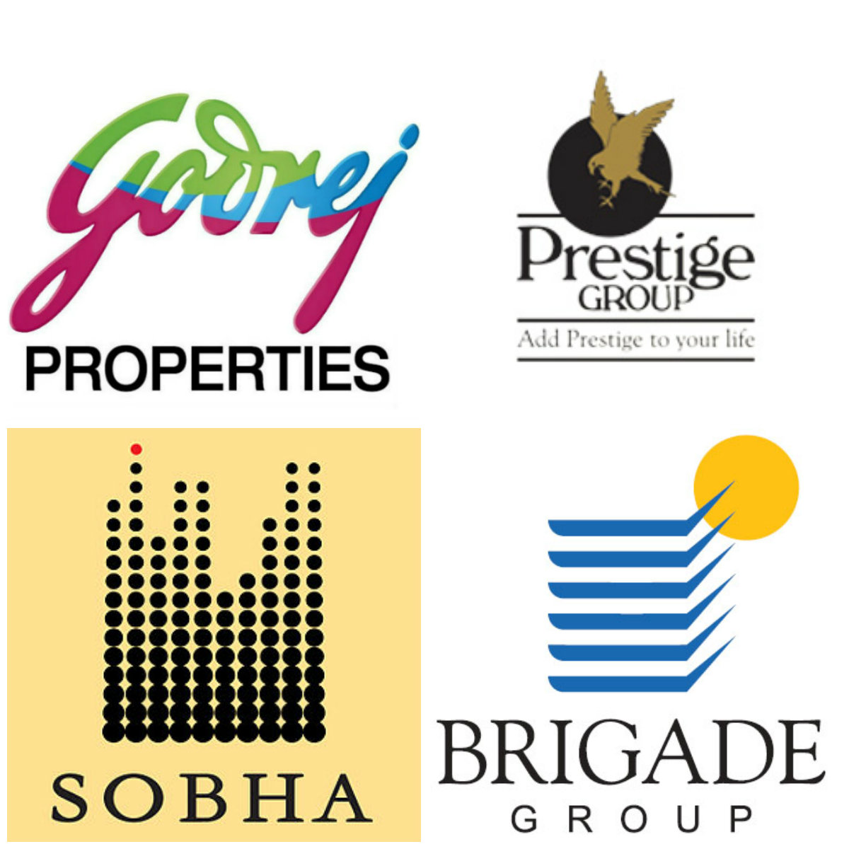 Upcoming Apartments In Bangalore