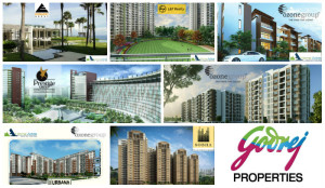 Gated Community Apartments in Bangalore